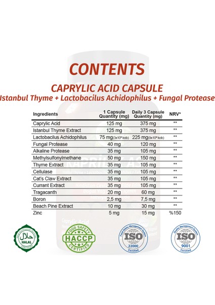 Kaprilik Asit Kapsül (CAPRYLİC ACİD CAPSULE)