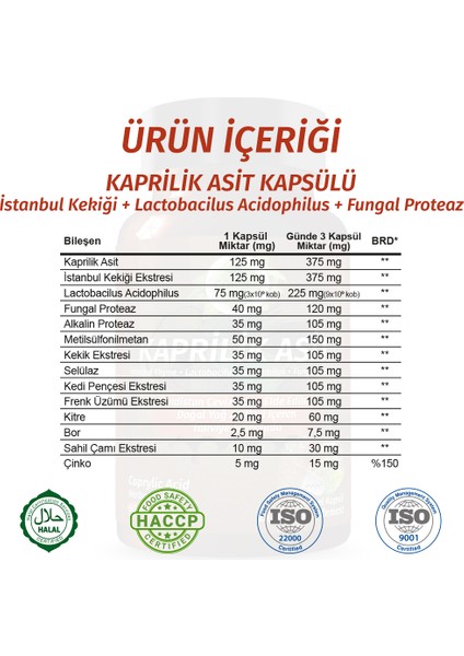 Kaprilik Asit Kapsül (CAPRYLİC ACİD CAPSULE)