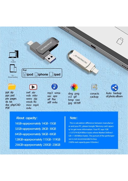 İphone Uyumlu 128 Gb / 64 Gb Lightning ve Usb 3.0 Flash Bellek Otg Çift Giriş Hızlı Premium (MicroDrive)