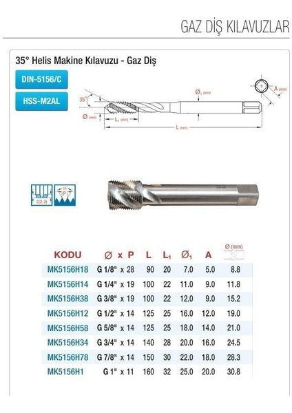 G1/4"X19 Gaz Diş Helis Makina Kılavuzu HSS-M2AL DIN-5156/C MK5156H14