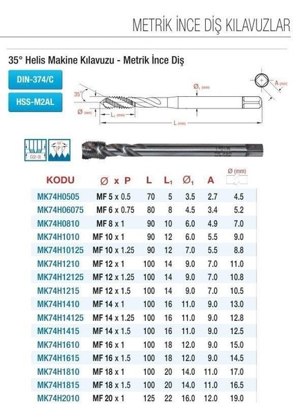 M14X1,25 Ince Diş Helis Makina Kılavuzu HSS-M2AL DIN-374/C MK74H14125