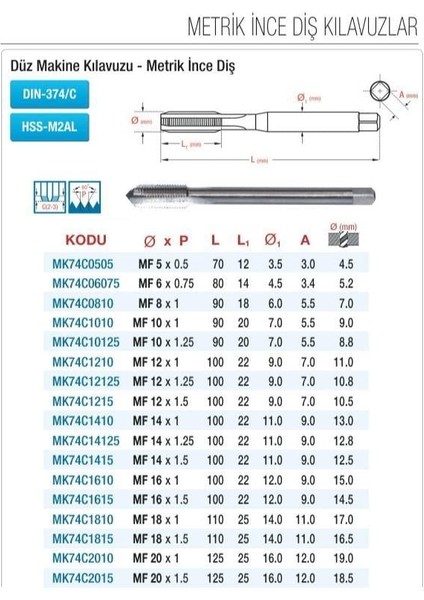 M12X1,5 Ince Diş Düz Makina Kılavuzu HSS-M2AL DIN-374/C MK74C1215 fiyatları