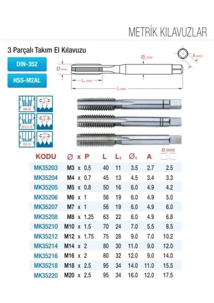 M4X0,7 Takım Kılavuzu HSS-M2AL Standart DIN-352 MK35204
