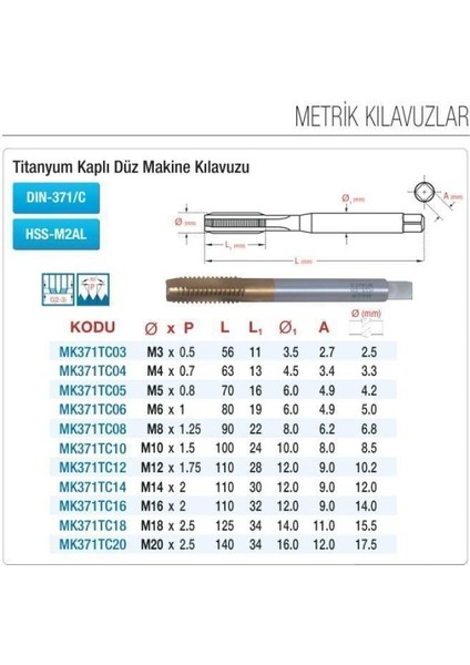 M20X2,5 Düz Makina Kılavuzu HSS-M2AL Titanyum Kaplı Standart DIN-371/C MK371TC20