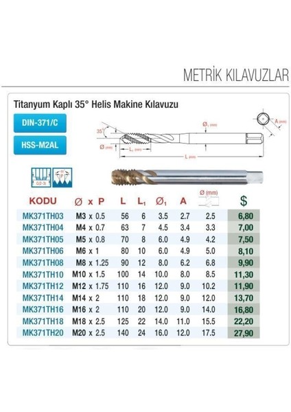 M12X1,75 Helis Makina Kılavuzu HSS-M2AL Titanyum Kaplı Standart DIN-371/C MK371TH12