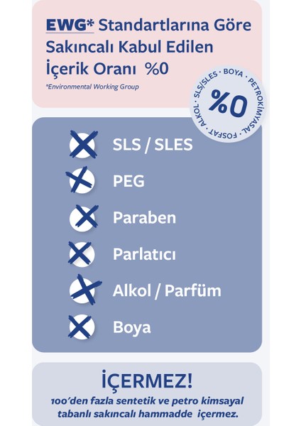 Bitkisel Bebek 2’si 1 Çamaşır Deterjanı + Yumuşatıcı, Hipoalerjenik Parfümsüz Vegan, Sıvı Sabun 1l X2