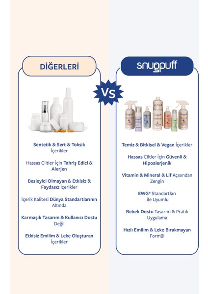 Bitkisel Bebek 2’si 1 Çamaşır Deterjanı + Yumuşatıcı, Hipoalerjenik Parfümsüz Vegan, Sıvı Sabun 1l X2