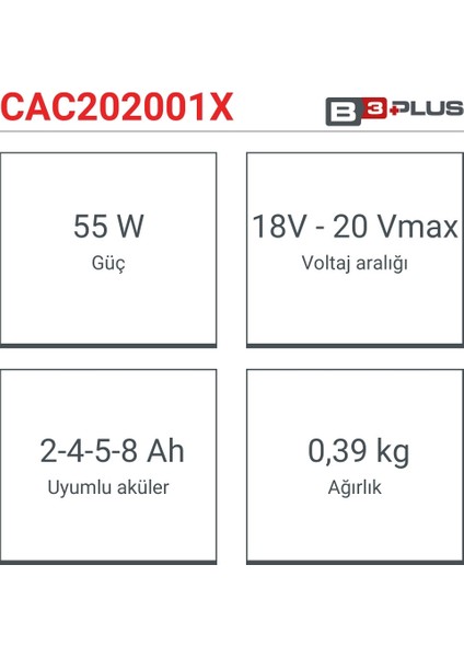 Şarj Cihazı 20V CAC202001X Hızlı Akü Şarj Cihazı