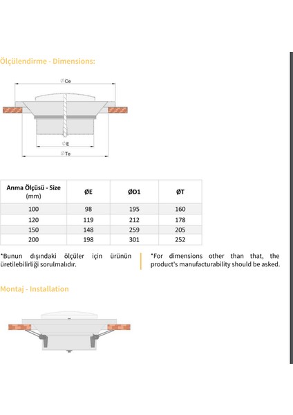 , Ø120 Mm, Gemici Anemostad , Metal, Ral 9010 Beyaz