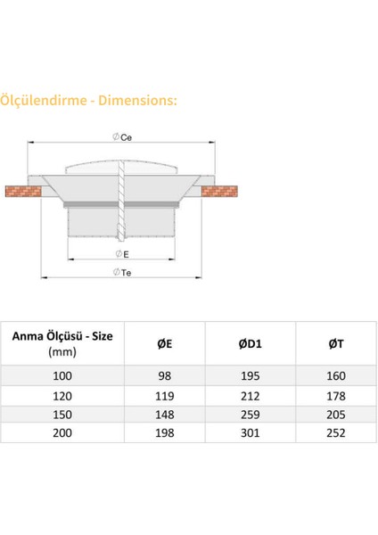 , Ø150 Mm, Gemici Anemostad, Metal, Ral 9010 Renk