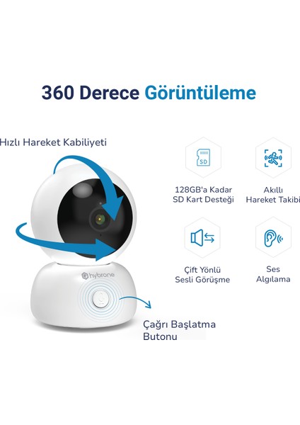 Omni Wi-Fi Akıllı Kamera, 360 Derece Görüntüleme, Akıllı Hareket Takibi, Ses Algılama, Çift Yönlü Sesli Görüşme, Uzaktan Kontrol