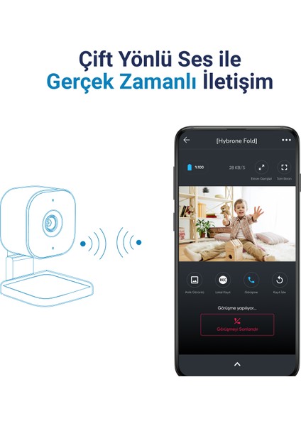 Fold Katlanabilir Wi-Fi Akıllı Kamera, İnsan Algılama, Çift Yönlü Sesli Görüşme, Hareket Algılama, Siren Özelliği, Uzaktan Kontrol