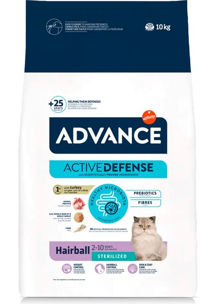 Hairball Hindili Kısırlaştırılmış Kedi Maması 10 Kg