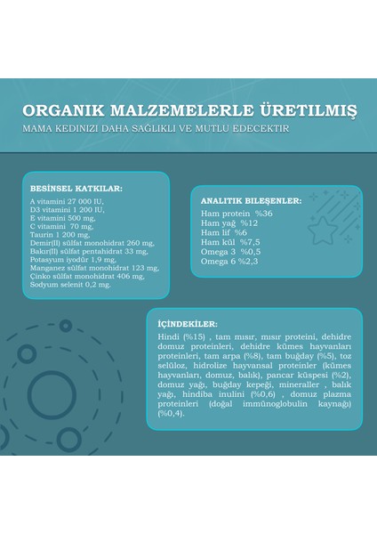 Hairball Hindili Kısırlaştırılmış Kedi Maması 10 Kg