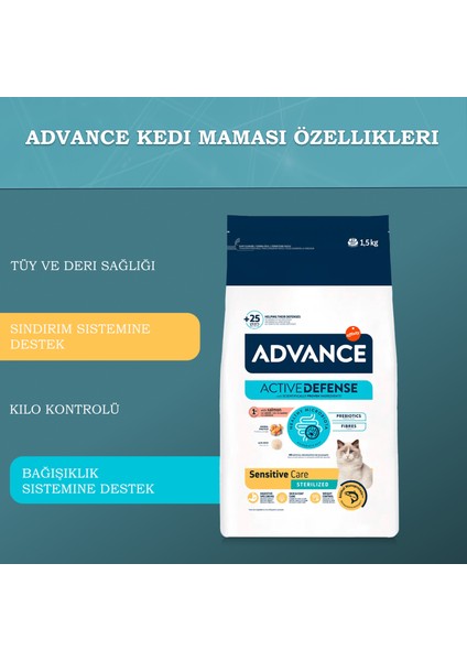 Sensitive Somonlu Kısırlaştırılmış Hassas Kedi Maması 1,5 kg