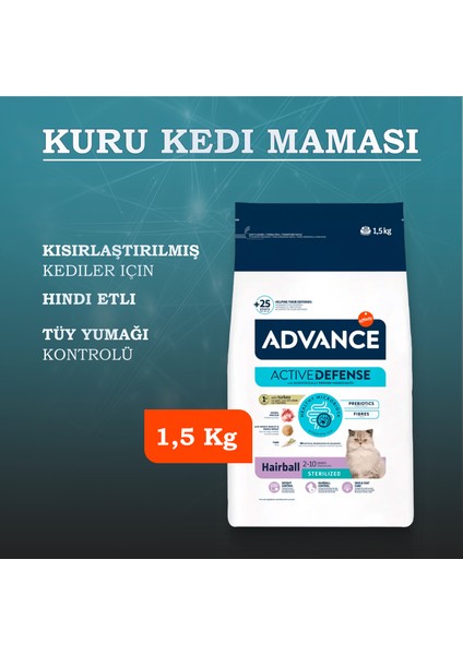 Cat Hairball Hindili Tüy Yumağı Önleyici Kedi Maması 1,5 Kg fiyatları
