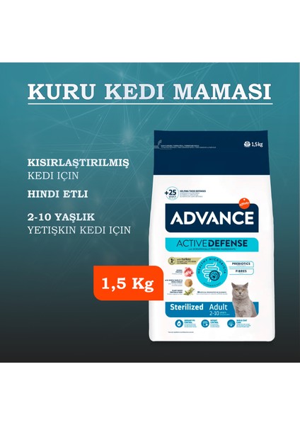 Cat Sterilized Turkey 1,5Kg Kısırlaştırılmış Kedi Maması