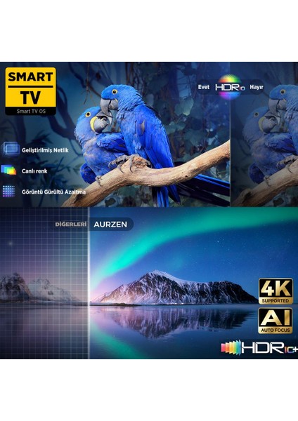 Aurzen Boom 3 4k Androidtv Projeksiyon Cihazı Autofocus+Autokeystone+6gwifi+5.2Bt+300 Inç Yansıtma