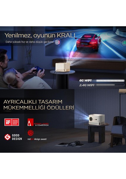 Aurzen Boom 3 4k Androidtv Projeksiyon Cihazı Autofocus+Autokeystone+6gwifi+5.2Bt+300 Inç Yansıtma