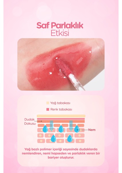 Uzun Süre Kalıcı, Parlak Bitişli, Su Bazlı Tint A'PIEU The Pure Candy Tint (No.02 Strawberry)