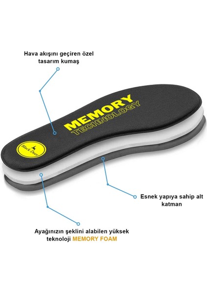Q90 Memory Foam Spor Ayakkabı İç Tabanlık,Yumuşak Ortopedik Tabanı,Erkek,Kadın, SİYAH indirimleri