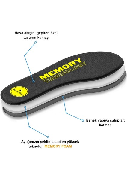 Q90 Memory Foam Spor Ayakkabı İç Tabanlık,Yumuşak Ortopedik Tabanı,Erkek,Kadın, SİYAH