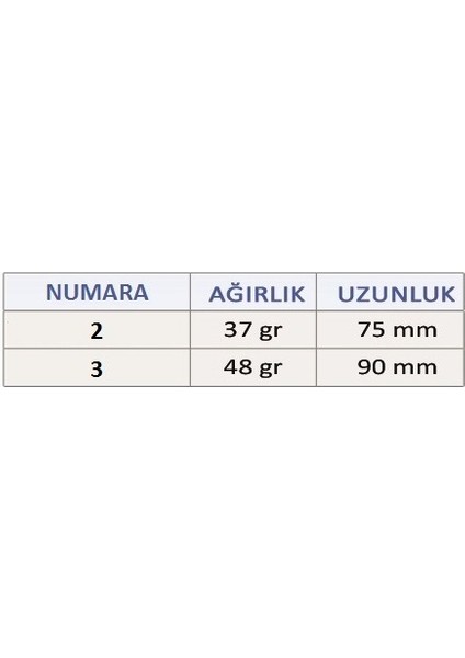 Effe Balık Kaşık Toby Ağır HG2190