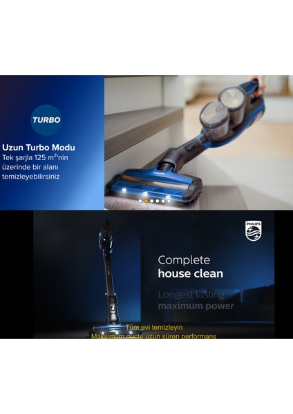 LED 360° Emiş Başlığı Speedpro Max Kablosuz Dikey Süpürge , Mini Turbo Fırça Philips Traş ve Vucüt Bakım Seti+ Lambader Hediye indirimleri