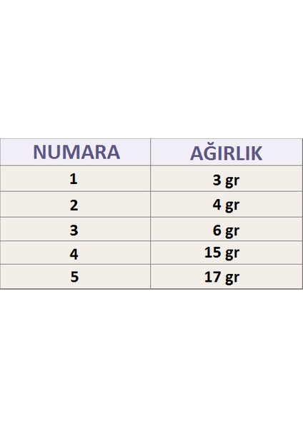 Effe Balık Kaşık Aglia Spinner HG2155