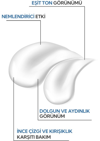 Idea Derma Hyalupeptide Göz Kremi 15 ml