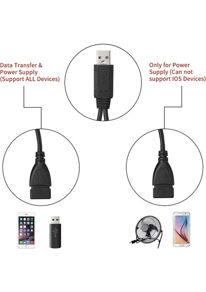 USB 2.0 A Erkek - Çift USB Dişi Jak Y Ayırıcı Şarj Kablosu (Yurt Dışından) indirimleri