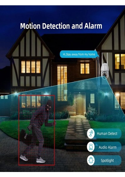 2.5 Inç Wi-Fi IP66 Su Geçirmez Alarmlı Hd Hareket Sensör Çift Işıklı Gece Görüşlü Interkom Kamera