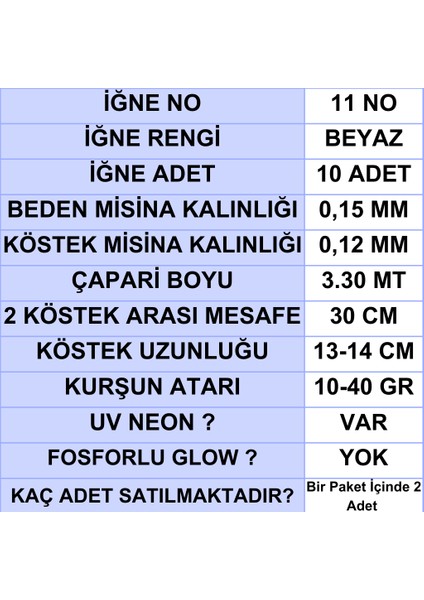 Çapari İstavrit Çaparisi, 15x12 Beden, Ultraviyole Uv Neon Gri Sim, 11 No Beyaz İğne 10 İğneli Çapari 2li Paket
