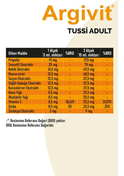 Tussi Adult Şurup 150 ml