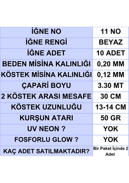 Çapari İstavrit Çaparisi, 20x12 Beden, Mor Sim, 11 No Beyaz İğne, 10 İğneli Çapari 2li Paket fiyatları