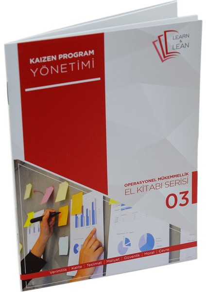 Kaizen Program Yönetimi El Kitabı (10 Lu)