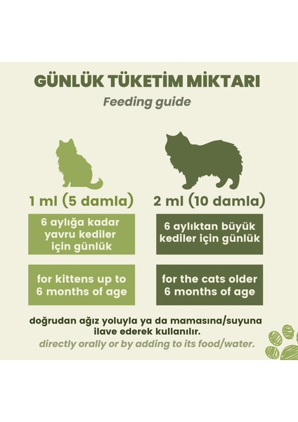 Skin & Coat Kediler Için Tüy Sağlığı Destekleyici Multivitamin Tüy Dökümü Önleyici Biyotin fiyatları