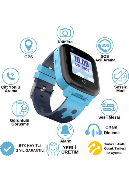 İNO25 Akıllı Çocuk Saati Sim Kartlı ve Görüntülü Görüşme Gps Sos Özellikli(Btk Kayıtlı-Yerli Üretim)