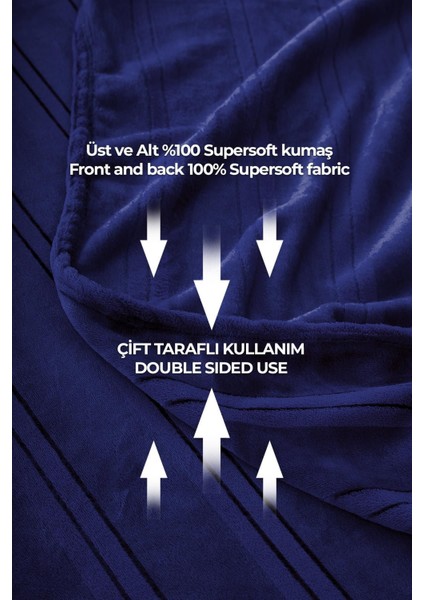 Yumuşak ve rahat tek kişilik 150x230 cm koyu mavi polyester battaniye modelleri