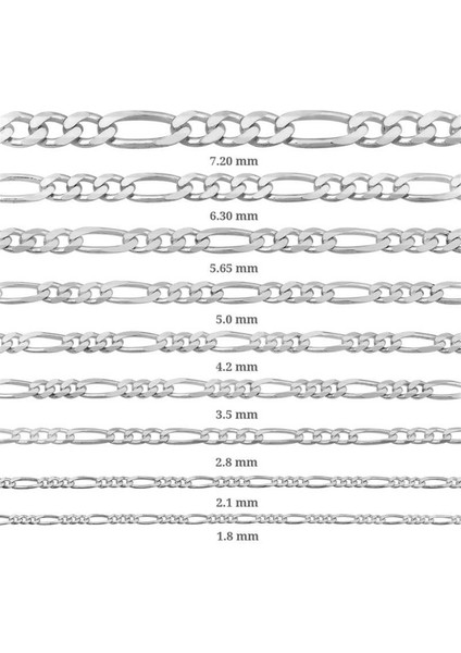Gms 7.20 mm Figaro Gümüş Zincir - 200 Mikron