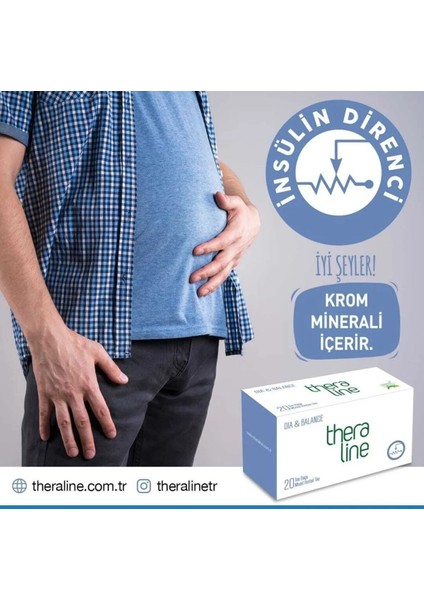 3 Iştah Savar -Full & Fast Calm & Relax Dia & Balance