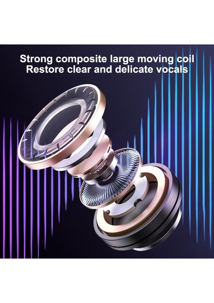 Thinkplus LP80 Pro Hifi Ses Yarı Kulak Içi Bluetooth 5.3 Kulaklık Düşük Gecikmeli Tws Kulaklık (Rgb Versiyonu) - Beyaz (Yurt Dışından)