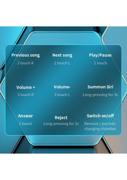 C1 Kablosuz Bluetooth Kulaklıklar Suya Dayanıklı Spor Kulaklık LED Dijital Ekranlı Dokunmatik Kontrollü Kulaklık - Beyaz (Yurt Dışından) fiyatları