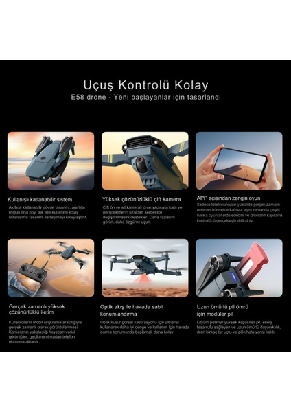 E58 Drone Yeni Fırçasız Motor 2batarya Ile 30DAKİKA Uçuş Süresi Hd 720P Çift Kameralı Taşıma Çantalı