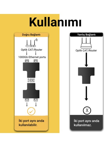 RJ45 1 to 2 Ethernet Splitter Çoğaltıcı Adaptör