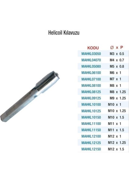 M12 x 1,5 Düz Helicoil Kılavuzu Hss Diş Tamir Kılavuzu MAHKL12150