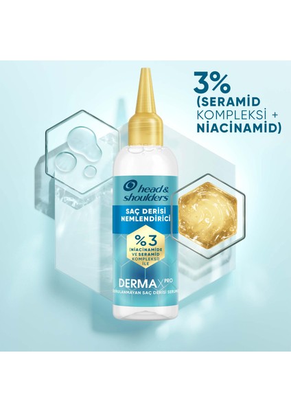 DermaXPRO Onarıcı Nemlendirme Saç Derisi Nemlendirici Durulanmayan Saç Derisi Serumu Niacinamide ve Seramid ile 145ml