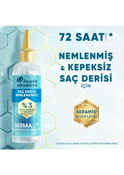 DermaXPRO Onarıcı Nemlendirme Saç Derisi Nemlendirici Durulanmayan Saç Derisi Serumu Niacinamide ve Seramid ile 145ml