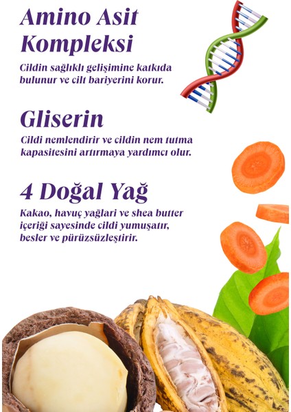 Bebek Vücut Sütü 250 ml