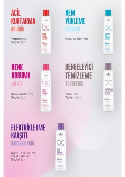 Bc Clean Renk Koruyucu Şampuan 250ML